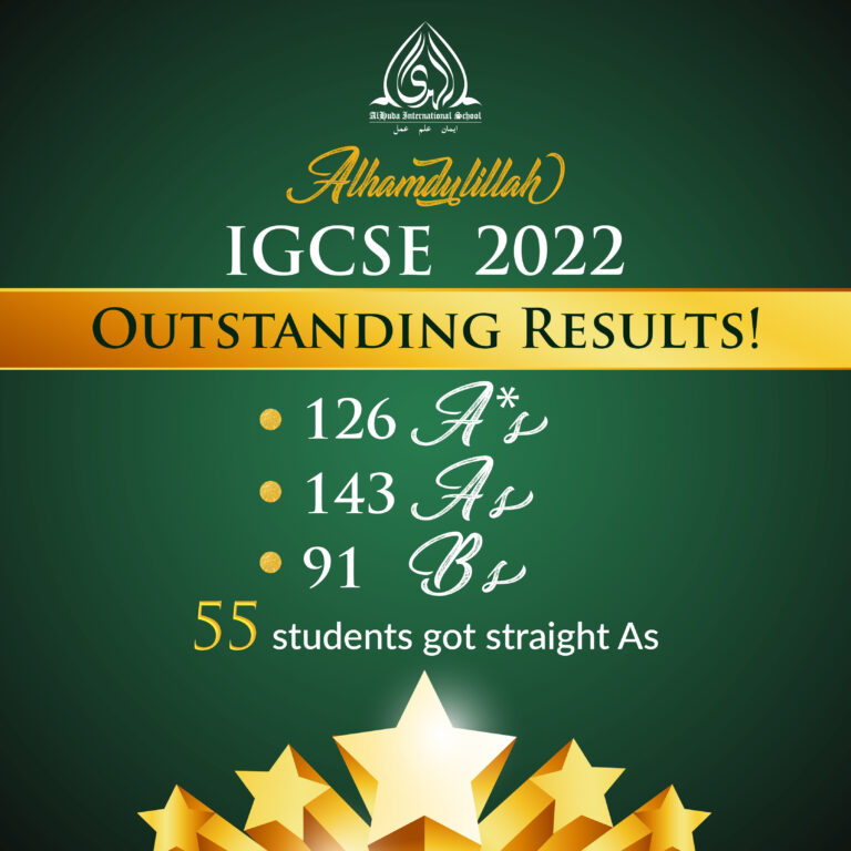 CAIE IGCSE MAY/JUNE '22 Results AlHuda International School